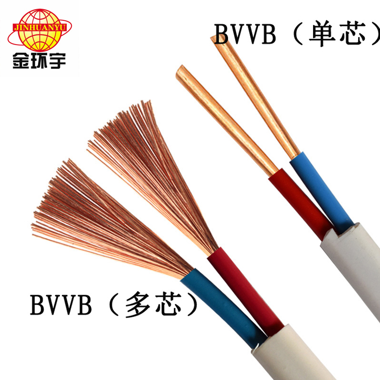 行業新聞