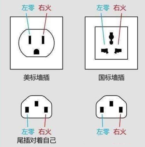 行業新聞